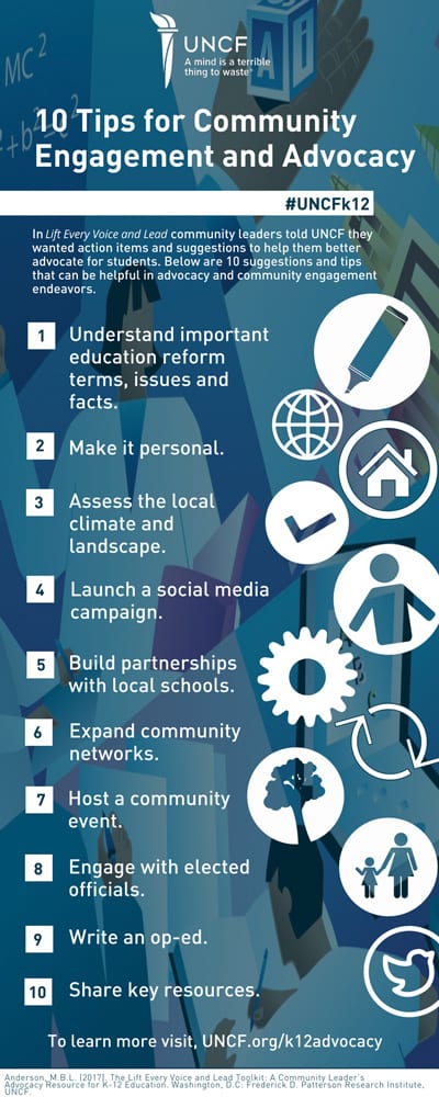 10 tips for Community Engagement and Advocacy checklist preview