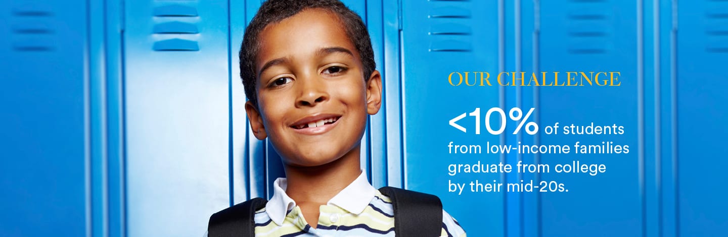 Teachers Lower Expectations For Black >> K 12 Disparity Facts And Statistics Uncf Teachers Lower Expectations For Black >> K 12 Disparity Facts And Statistics Uncf